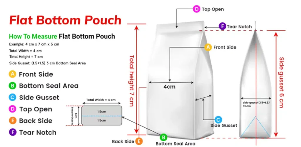 how to measure flat botton pouch size
