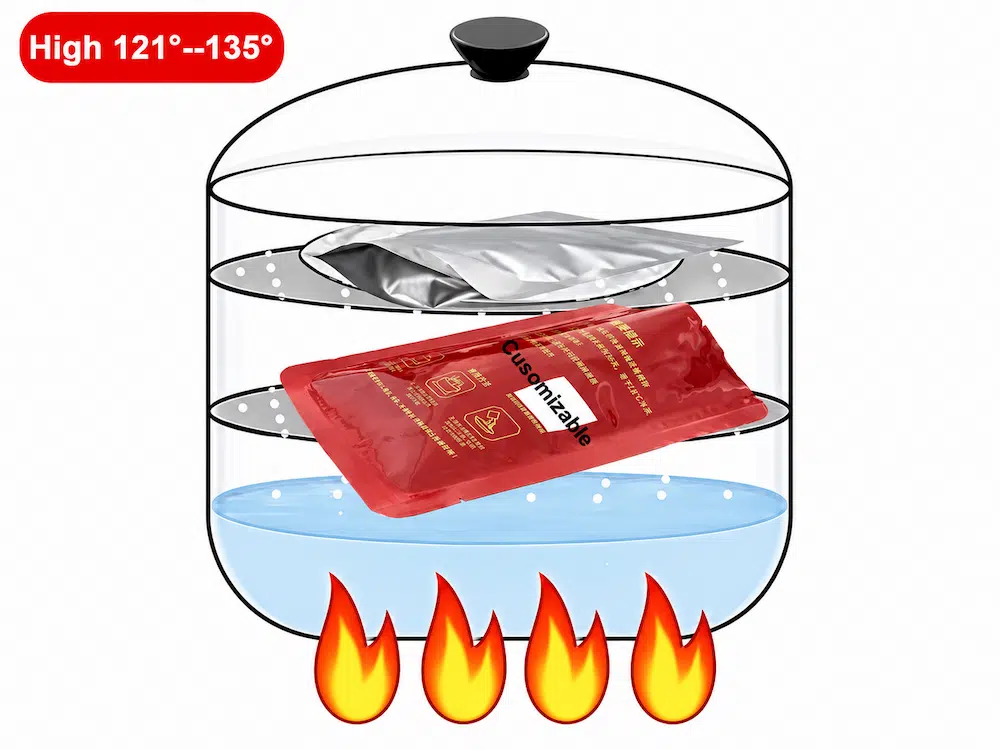 Retort aluminum foil pouch heat resistant